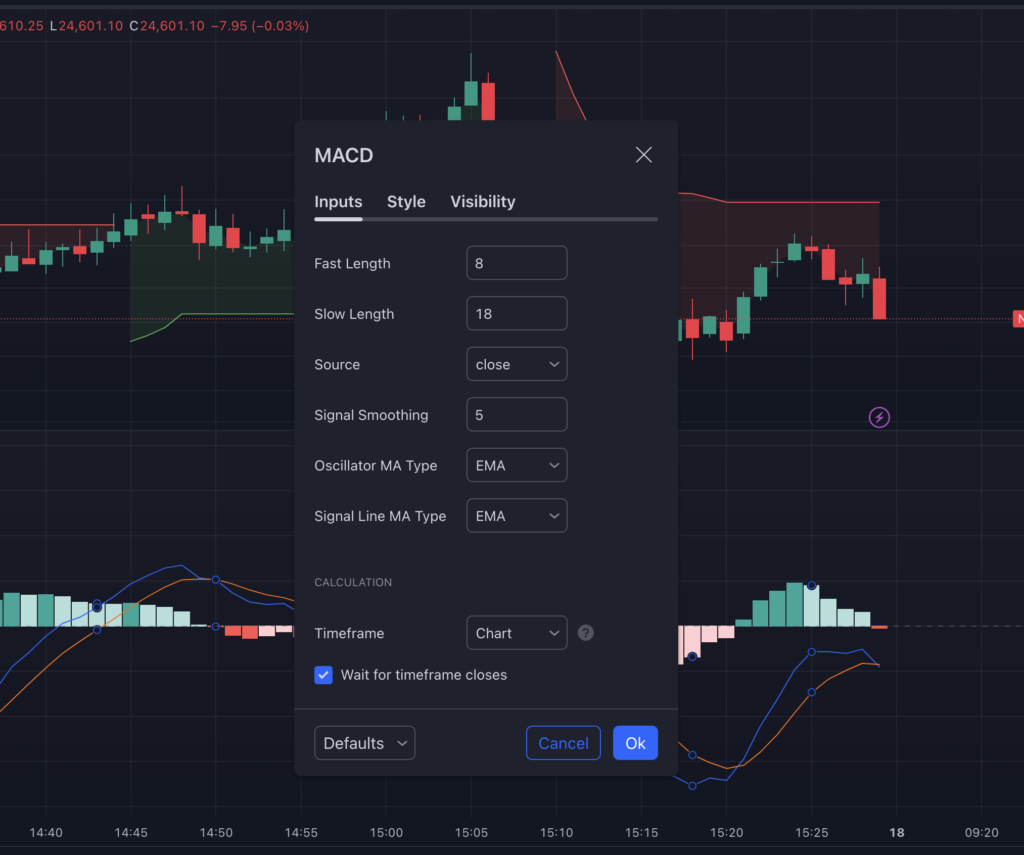 MACD TradingView Settings